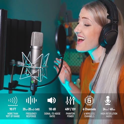Xvive U3C Microphone Wireless System 2.4GHz XLR Transmitter and Receiver for Condenser Microphone, Audio Mixer, PA System - style: U3C CONDENSER