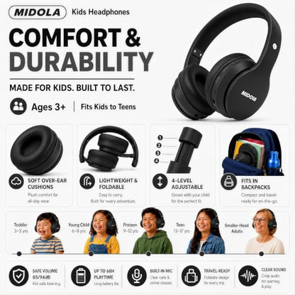 MIDOLA Kids Headphones Bluetooth 5.4 Wireless 68H Play Time Volume Limit 85/94dB Over-Ear Foldable Headset,Type-C Fast Charging,with Wired Aux Mic for Toddler Child Pad Tablet Black | Adjustable Headband Foldable Over-Ear Lightweight Headsets for Toddler