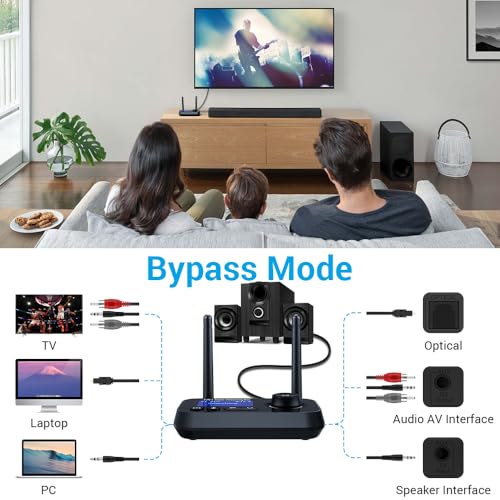 3-in-1 Low Latency Bluetooth 5.3 Transmitter for TV Audio Receiver Adapter for Stereo Long Range W.Screen Volume Control Aux/RCA/Optical Input/Output Surpport Up to 2 BT Headphones - color: Dual Antenna-BLACK