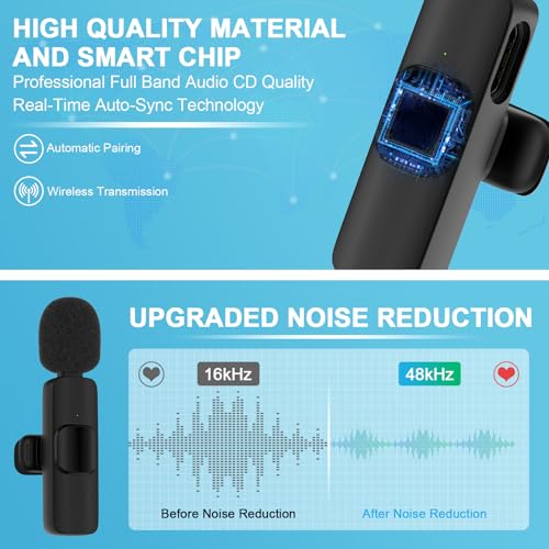 Wireless Microphone for iPhone 17 Pro Max/16/16e/16 Plus, Mini Lavalier Microphone USB C Wireless Lav Mic for Android Samsung S25FE S25 Ultra A17 A16, iPhone Video Recording,Interview,TikTok,YouTube