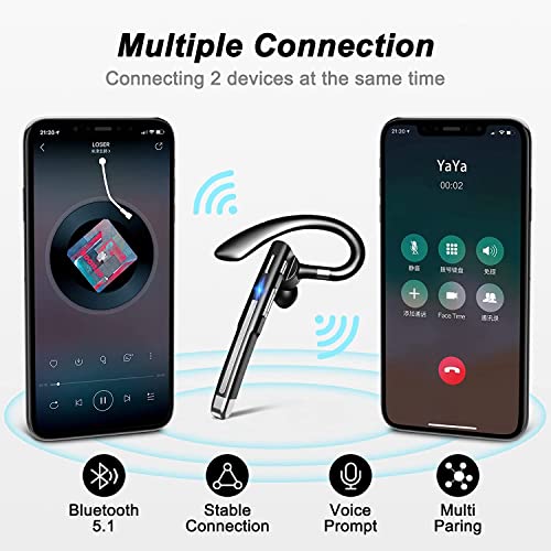 Single Bluetooth Headset, Business Wireless Earbud Bluetooth Earpiece V5.3 Hands-Free Earphones with Mic, Compatible for iPhone Cell Phones Driving/Business/Office