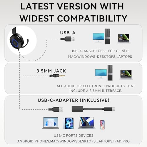 Wantek Headset with Mic, USB Headset with Microphone for PC | Computer Headset with Noise Canceling Mic, Mute & Volume Controls for Work, Zoom, Teams, Online Meetings, Home Office - color: Dark black