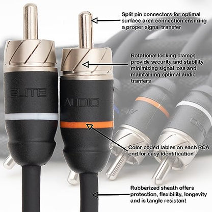 Premium Series 15ft. 6-Channel Car Audio RCA Cable – Double Shielded, Oxygen Free Copper, Noise Reducing Audio Cable for Amplifiers, Subwoofers, Speakers, and Processors – PRM615 - size: 15' (ft), style: 6-Channel