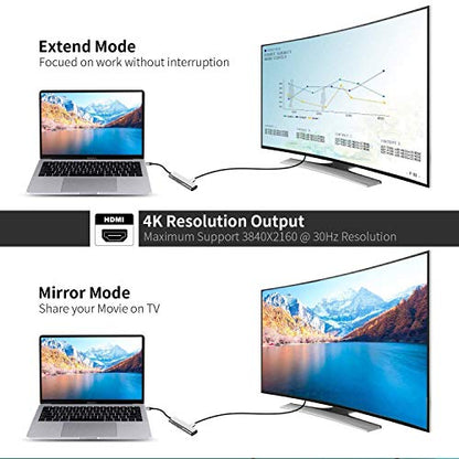 USB C to HDMI Adapter for Samsung DeX,DeX Station for Galaxy S25/S24/S23/S22/Note20/10/Tab S9/S8/S7,DeX hub with HDMI 4K,USB3.0,PD 60W,SD/TF Card Slot,Steam Deck,Nintendo Switch. - color: Gray 5IN1 SD/TF
