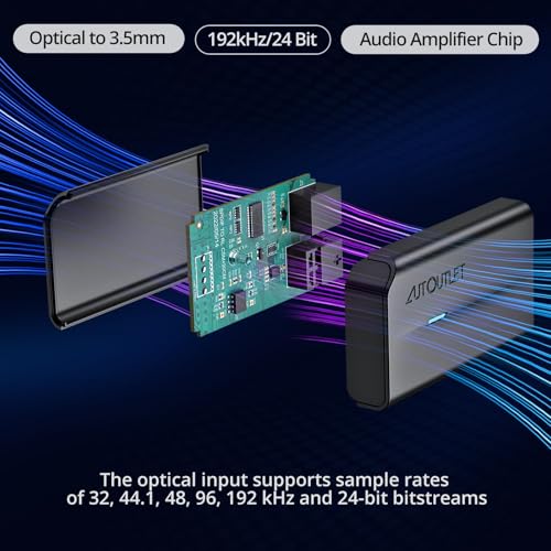 AUTOUTLET 192khz DAC Audio Converter, Optical to 3.5mm Converter, Optical Audio Cable to Aux Adapter for HDTV, Blu-Ray Players and Game Consoles - size: SPDIF to 3.5 mm no volume control, style: EFU153