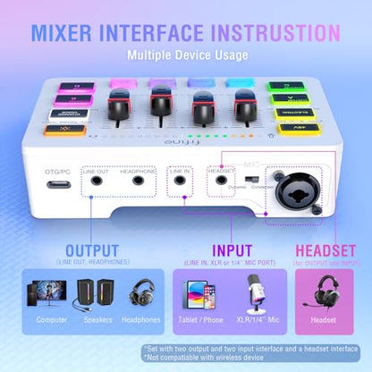 FIFINE Audio Mixer, Gaming Streaming PC Mixer with Slider Fader, XLR Microphone Interface, Monitoring, for Video/Game Voice/Podcast Recording-AmpliGame SC3W | USB PnP For PC,Mute Button,XLR Preamp,RGB,Voice change,48V Phantom Power,Monitoring,Podcast,Reco