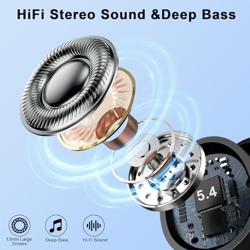 Matast Wireless Earbuds, Bluetooth 5.4 Headphones, 2026 | Sport, Over Ear Buds, 4 ENC Noise Cancelling Mic, Dual LED Display, IP7 Waterproof Earphones, Workout, Running, Gym