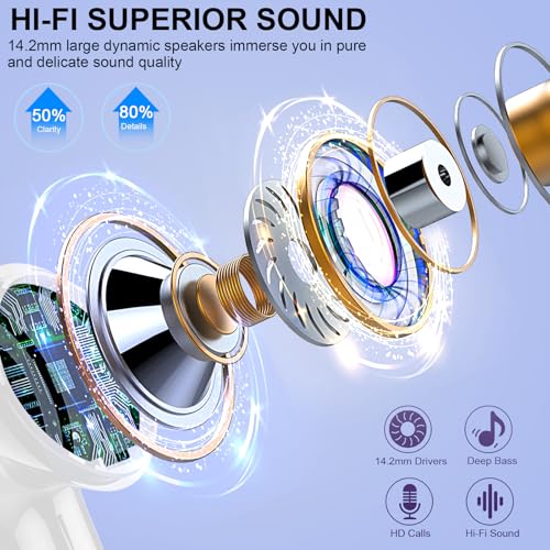Wireless Earbuds Bluetooth 5.4, 2026 48Hrs Playtime Bluetooth Headphones, ENC Noise Cancelling Mic for Clear Calls, IPX7 Waterproof, Hi-Fi Stereo Deep Bass, USB-C Sport Ear Buds for Phone Laptop Blue - color: dark blue