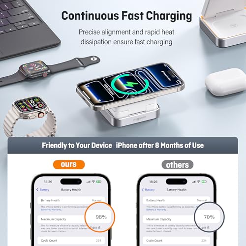 【2026 Upgraded】Wireless Charger 3 in 1, Foldable Wireless Charging Station with Light for Apple Magnetic Charger, Travel Magnetic Charger for iPhone 17/16/15/14/13/12 Apple Watch AirPods (20W Adapter) - color: white