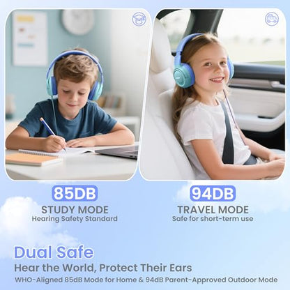 Acer Kids Headphones for School, 85-94dB Limiter, 3.5mm Jack, w/Mic HK03 | Foldable Wired Over Ear Headphones, for Toddler School/Travel/iPad/Tablet, Blue-Gradient - color: Blue Gradient