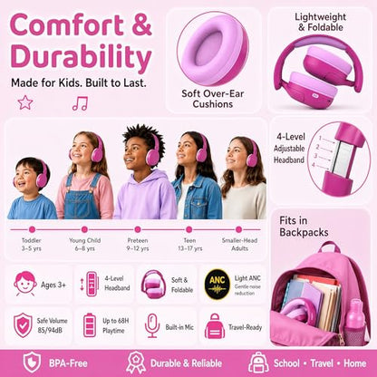 Kids Bluetooth Headphones Wireless,ANC,68H,Safe Volume Limit 85/94dB Pink | Active Noise Cancelling,Adjustable Headband Foldable Over-Ear for Toddler Girls Boys Tablet/iPad,HD Stereo,Built Mic - color: Rose Pink