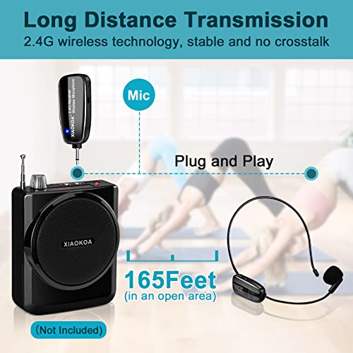 Wireless Microphone Headset, 2.4GHz Head Mic System for Fitness | USB-C Charging Microphone, 165ft Range, for Voice Amplifier Speaker Pa System Teaching Tour Guides Conference Yoga Instructor - color: Black1