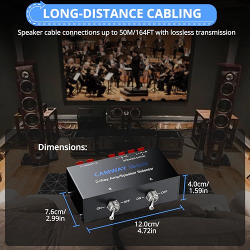 CAMWAY 2-Zone Speaker Selector Switch - 1 Amplifier to 2 Speaker Pairs,Independent On/Off Control, 150W RMS, Passive Audio Splitter for 4-16Ω Speakers, Home Theater, Patio & Multi-Room Audio - size: 4.7x3x1.6inch