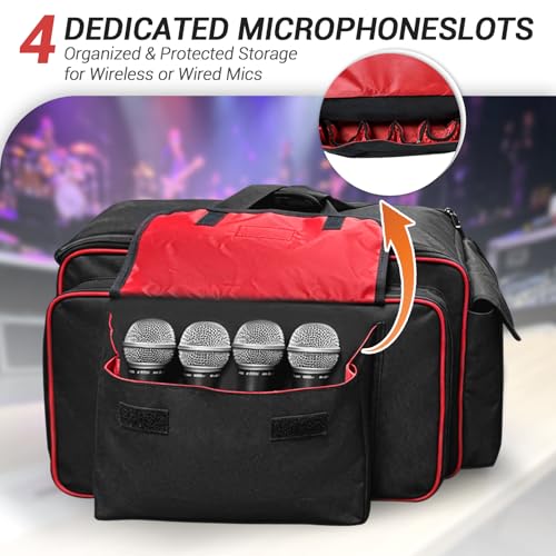 ORKELS Portable Speaker Bag 8Inch for EON Series Speakers, Water-Resistant, Padded, Durable Carry Case with Shoulder Strap (8'' Speaker: EON Compact, IRX108BT) - size: For 8'' Speaker
