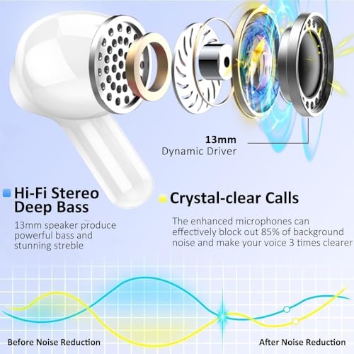 Ordtop Wireless Earbuds, 2026 Bluetooth 5.4 Headphones NEW Ear Buds, White - color: White