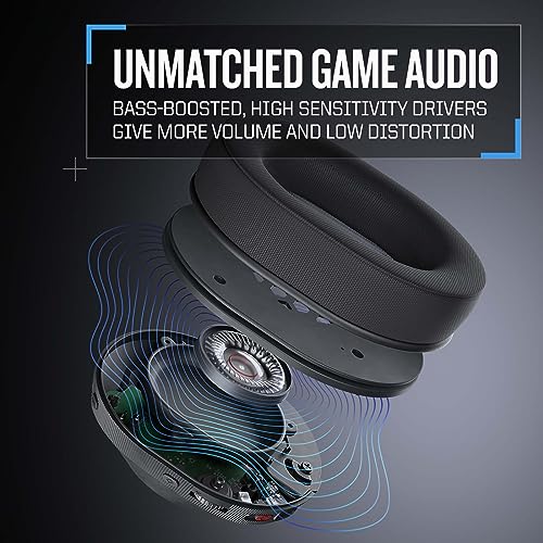 RIG 600 PRO HS Dual Wireless 2.4GHz and Bluetooth Multiplatform Gaming Headset for PlayStation PS4, PS5, Nintendo Switch, Switch 2, PC, USB, Steam Deck, Android, iPhone (NOT Compatible with Xbox)