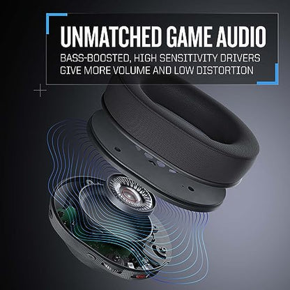 RIG 600 PRO HS Dual Wireless 2.4GHz and Bluetooth Multiplatform Gaming Headset for PlayStation PS4, PS5, Nintendo Switch, Switch 2, PC, USB, Steam Deck, Android, iPhone (NOT Compatible with Xbox)