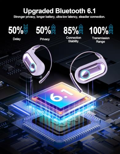 Open Ear Earbuds 2026 AI Translation Earbuds Real Time Open Ear Headphones Wireless Bluetooth 6.1 Sport Headphones with IP68 Waterproof,96H Playtime Translation Headphones for Workout Running Travel