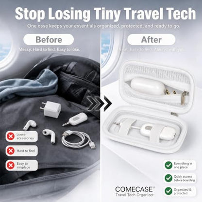 COMECASE Bluetooth Transmitter Case for AirFly SE/Pro 2/Pro/Duo | Hard EVA, Deep Mesh Pocket, Dual Elastic Straps, Fits for Avantree Relay, for 1Mii, Airplane Travel Tech, Case Only, White - color: White