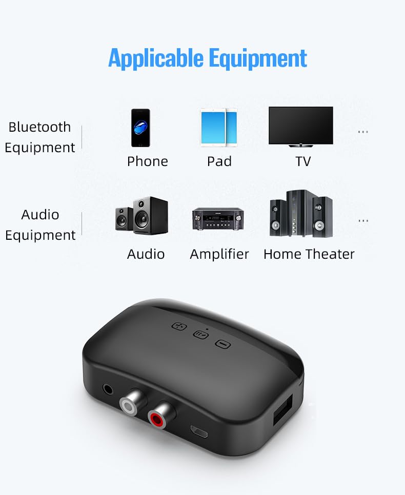 Bluetooth 5.0 Receiver for Home Stereo Adapter for HiFi Music Streaming, Wired Speakers, NFC Connection，with AUX 3.5mm/RCA, Long Range,Low Latency and HD Audio