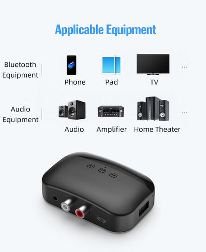 Bluetooth 5.0 Receiver for Home Stereo Adapter for HiFi Music Streaming, Wired Speakers, NFC Connection，with AUX 3.5mm/RCA, Long Range,Low Latency and HD Audio