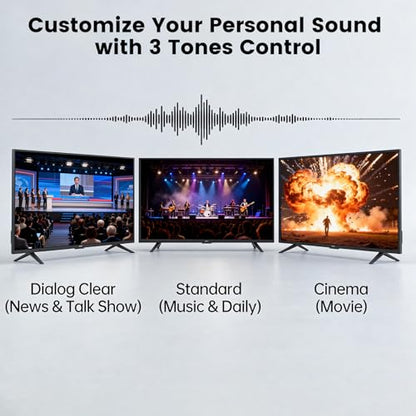 SIMOLIO TV Headphones Wireless for Seniors, 2-in-1 RF & Bluetooth Headsets
