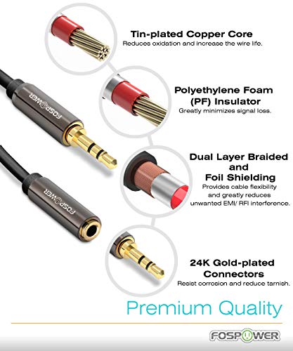FosPower 3.5mm Male to 3.5mm Female Stereo Audio Extension Cable Adapter [24K Gold Plated Connectors] for Apple, Samsung, Motorola, HTC, Nokia, LG, Sony & More - 15ft | 15FT 3.5mm male to female stereo audio extension cable with 24K gold-plated connectors