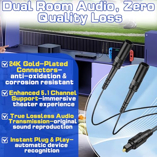 1 in 2 Out Digital Fiber Optic Optical Audio Splitter | 1 Male Input 2 Female Output, Supports LPCM/DTS, Compatible with Xbox, PS5, TV Box, Home Theatre