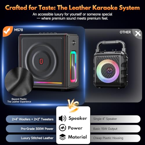 Karaoke Machine for Adults with Bass/Treble/Echo Adjustment, 300W PA System