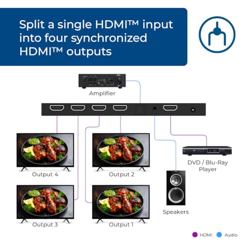 OREI 1x4 HDMI Splitter 4K 60Hz with Audio Extractor – HDMI 2.0b Splitter 1 in 4 Out with 4K to 1080p Downscaling, HDR10+, Dolby Vision, HDCP 2.3, Optical & 3.5mm Audio Out | OREI 1x4 HDMI Splitter 4K@60Hz & Audio Extractor With Downscaling, HDR10+, Dolby