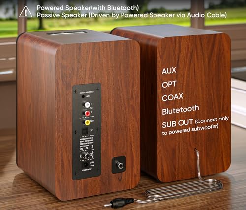 Saiyin Powered Bluetooth Bookshelf Speakers | 30W*2, 3.75 Inches Woofer, Bluetooth/Optical/Auxiliary/RCA Inputs, TV/Turntable/Record Player/Computer/PC - size: 3.5 Inch Woofer