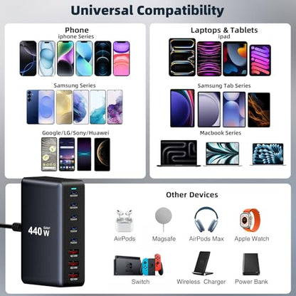 440W Fast Charging 8 Port USB C Charger Block, Multi-Device USB Charging Station Wall Desktop Charger with GaN Ⅲ Technology, USB-C Charger Adapter for MacBook/iPad/iPhone 16/Samsung Galaxy/DELL/HP - size: 440 W