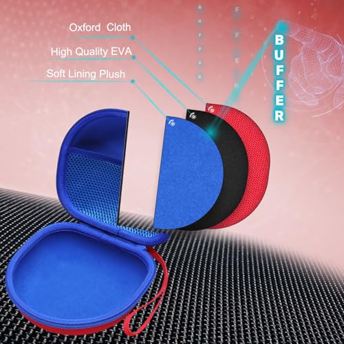 Kids Headphones Case for Spiderman/iClever Etc Headphone,Red+Blue,Case Only | Compatible with eKids Spiderman/iClever BTH12 HS19 BTH20 BTH22 BTH26/Candy Bila/Acer/MIDOLA/JoySpark/ADOOPE Etc Kid Headphone - color: Red+Blue