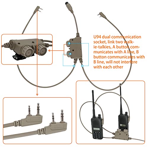 U94 Dual PTT 2 Pin K Plug for UV5R Tactical Headset w/7.0mm Jack | Tactical Headsets (Civilian),Waterproof ABS Build,Two Independent Buttons,Two-Way Control,Adjustable Clip