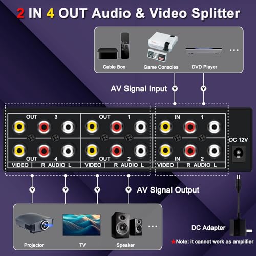 2 in 4 Out RCA Switch Splitter Composite Stereo AV Switcher Box | Composite Video L/R Audio Selector for VCR, DVD Player, Retro Game Console, Security Camera, Home Theater Systems