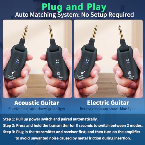 A9 Wireless Guitar System 2.4GHz Wireless Guitar Transmitter and Receiver | Rechargeable,4 Channels, 100FT/30m Range,270° Rotatable Plug,for Electric Guitar Bass (Black(1TX+1RX)) - color: Black