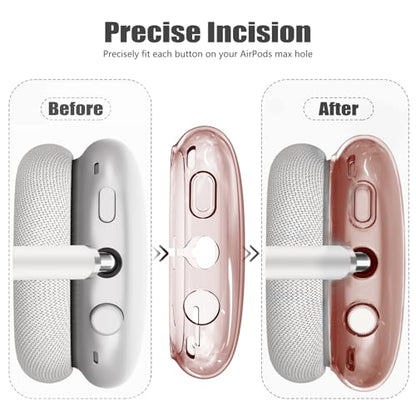 4 in 1 Set Case for AirPods Max Headphones, Anti-Scratch Sweat-Proof Ear Pad Covers/Ear Cups Cover/Headband Covers Protector for Apple AirPods Max 2024 USB-C /2020 Lightning (Dune Brown) - color: D-Dune Brown