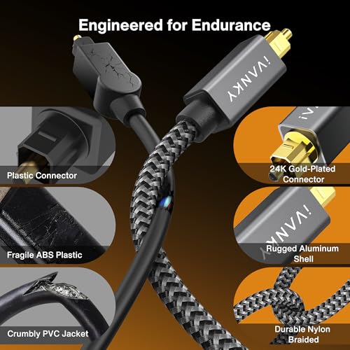 IVANKY Optical Audio Cable 3.3ft, Toslink Fiber Optic S/PDIF Digital Audio - color: Grey, size: 3.3 ft, style: Straight Cable