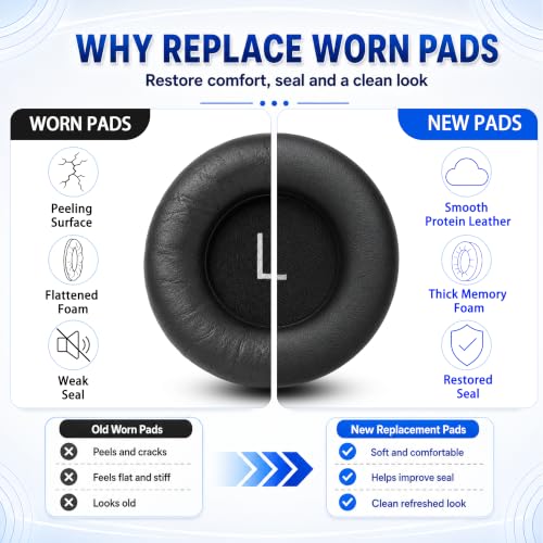 Replacement Ear Pads for AKG Audio K52 K72 K92 M220 K240 K241 K242 K271 K272 K340 K550 K551 K553 MKII MK2 Headphones, Protein Leather Earpads Cushions with Memory Foam, 1 Pair-Black - color: Black-Letter
