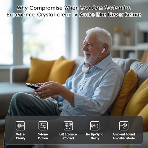 SIMOLIO TV Headphones Wireless for Seniors, Headset for Elderly SM-823D Pro | Loud & Clear Voice, L/R Balance & Tone Control, OPT By-pass to Soundbar, 14 Hrs Rechargeable Battery, Ambient Mode, 50M Range