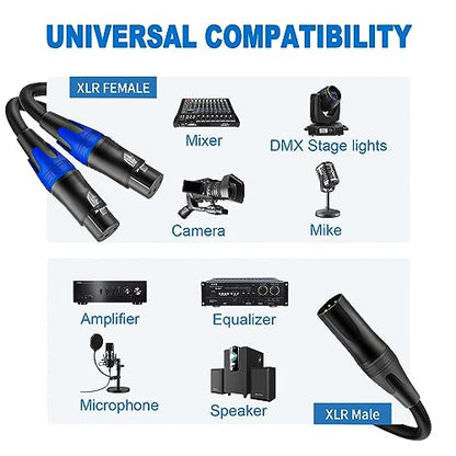LanSenSu 1 Male to 2 Female XLR Y Splitter Micrphone， 3pin XLR Female to Dual XLR Male Y-Splitter Balanced Mic Audio Cables for Stereo Mic to L & R Audio Track (3.3ft-2pack) - size: 3.3ft-2pack