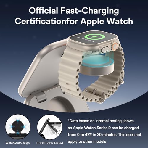 5-in-1 Wireless Charger for MagSafe, AC ISLAND Portable Travel Charging Station, 35W Max Qi2 Fast Foldable Magnetic Stand, Evolved for iPhone 17-12 Series, Apple Watch, AirPods (with 35W Adapter) - color: Titanium