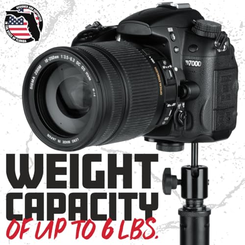 Gator Frameworks Camera Mount Mic Stand Adapter (GFW-MIC-CAMERA-MT) | Ball-and-Socket Head, Standard 1/4-20 Camera Threads, 360-Degree Rotation, 180-Degree Tilt