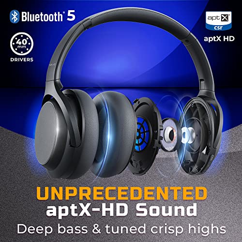 TREBLAB Z7-Pro Noise Cancelling Over Ear Headphones Wireless (Renewed)