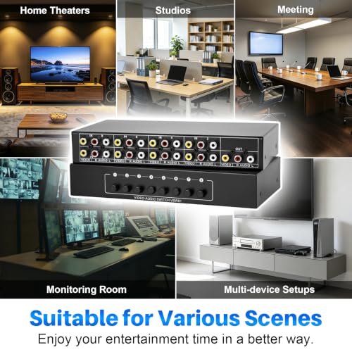 RCA Switch 8 in 1 Out Composite Video Audio AV Selector Switcher Box | Plug & Play 8-Way RCA AV Switcher 8x1 for PS2 PS3 Wii Xbox HDTV DVD Game Consoles - size: 8 IN 1 OUT