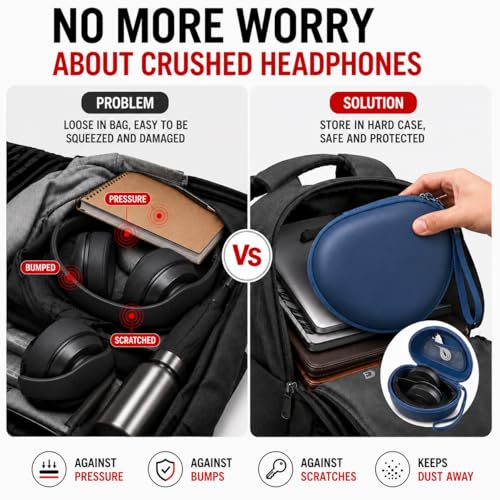 COMECASE Case for Beats Solo 4/Studio Pro Headphones with Mesh Pocket | Water-Resistant Hard Shell, Mesh Pocket for Cables, Travel Storage, Fits Solo 2/3, Solo Pro and Studio3, Slate Blue, Bag Only - color: Blue