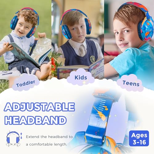 Kids Ear Protection Safety Ear Muffs, NRR 25dB Noise Reduction Children Earmuffs, Hearing Protectors for Sleeping, Studying, Airplane, Concerts, Fireworks-Blue Painting with Blue Band - color: Blue Band Blue Painting