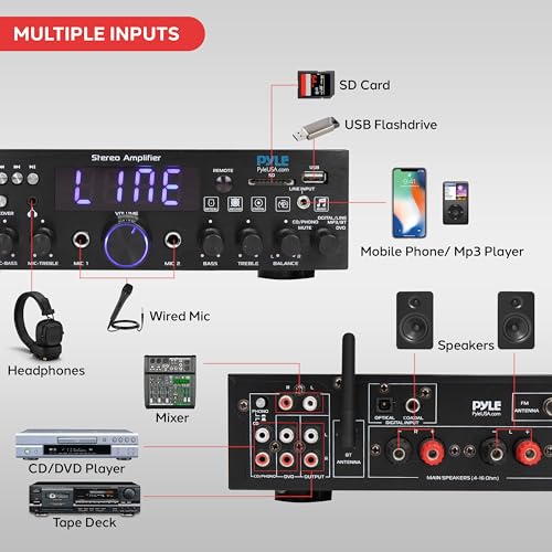 Wireless Bluetooth Home Stereo Amplifier - Multi-Channel 200W Power Amplifier Home Audio Receiver System w/Optical/Phono/Coaxial, FM Radio, USB/SD,AUX,RCA, Mic in - Antenna, Remote - Pyle PDA4BU - color: Deep Black
