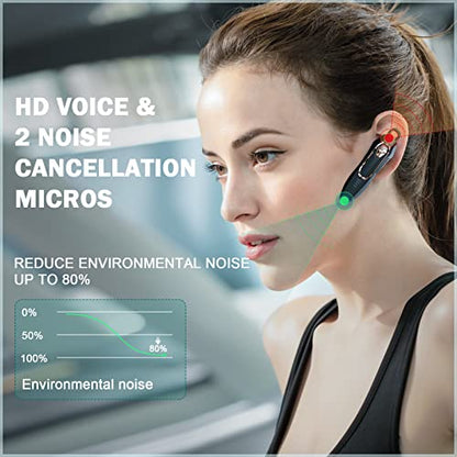 Bluetooth Headset V5.4，Bluetooth Earpiece with Micros, Noise Cancelling Hands Free Bluetooth Headset for Cell Phone with 36H Talking Time/Mute Function, Single Ear Wireless Headphone for Truck Driver