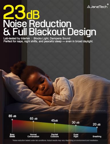 JaneTech Soundproof Curtains for Bedroom, Studio & Home Office, Sound Dampening Acoustic Curtain with Soft Velvet Backing, Noise Reducing Room Divider Panel, 70.9 x 39.4 Inch, Obsidian Gray - color: Grey, size: 70.9 X 39.4 Inches